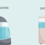 Jenis Diffuser Dan Perbedaannya Yang Perlu Anda Ketahui