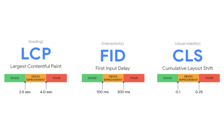Panduan Lengkap Optimasi Core Web Vitals Untuk Pemula